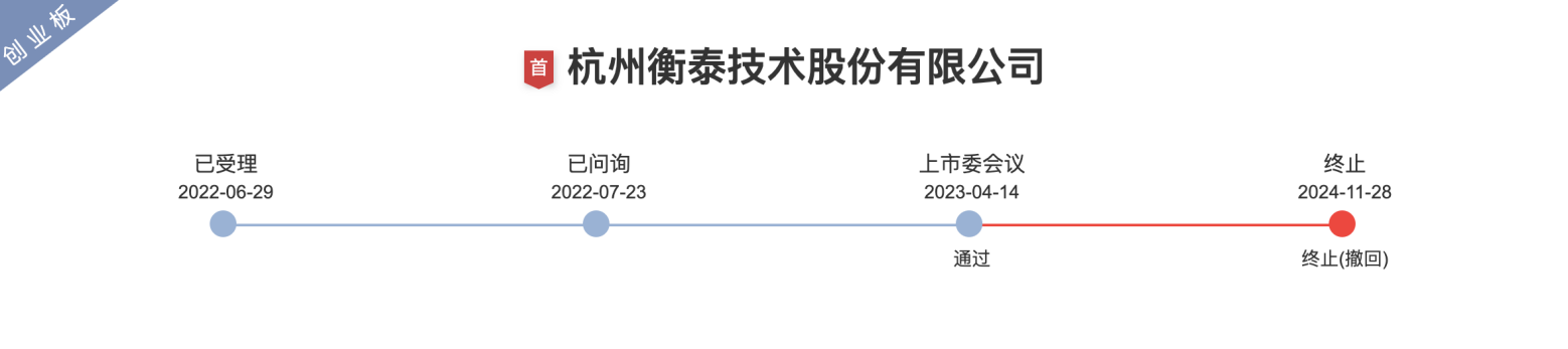 這家覆蓋六成券商、五成公募的軟件供應(yīng)商過會后撤單了？究竟是何原因？