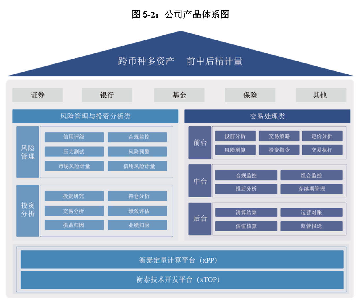 這家覆蓋六成券商、五成公募的軟件供應(yīng)商過會后撤單了？究竟是何原因？