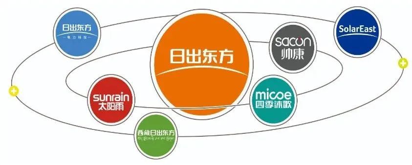 連云港熱水器大王，身家飆漲50個億