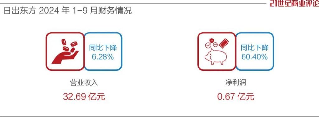 連云港熱水器大王，身家飆漲50個億