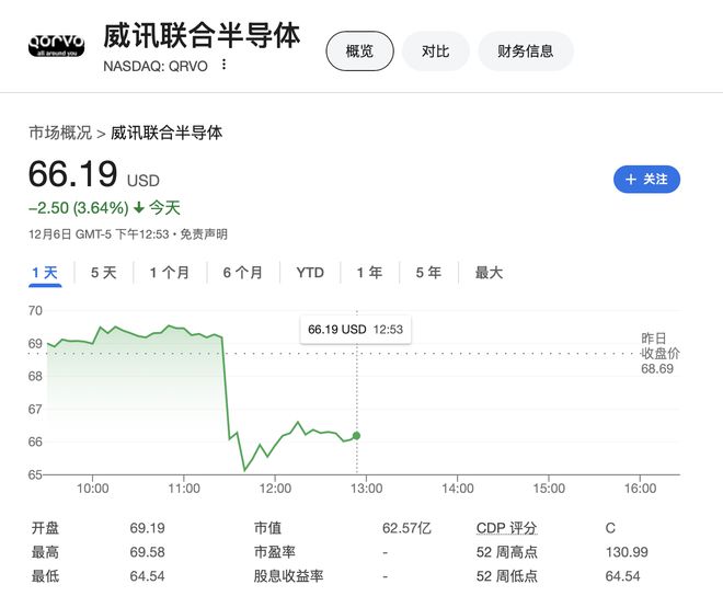 高通要被拋棄！蘋果明年將在iPhone SE推出首款自研調制解調器芯片