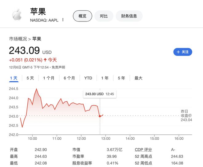 高通要被拋棄！蘋果明年將在iPhone SE推出首款自研調制解調器芯片