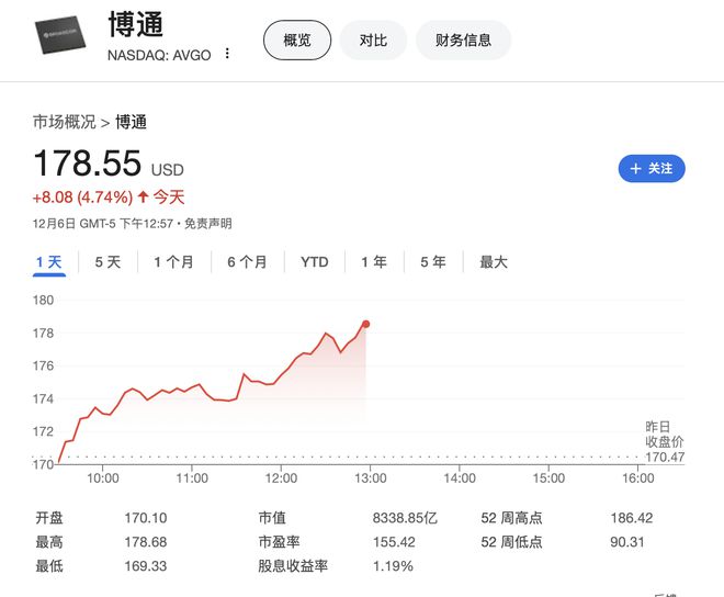 高通要被拋棄！蘋果明年將在iPhone SE推出首款自研調制解調器芯片
