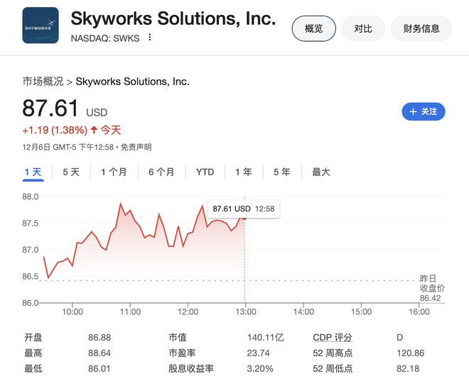 高通要被拋棄！蘋果明年將在iPhone SE推出首款自研調制解調器芯片