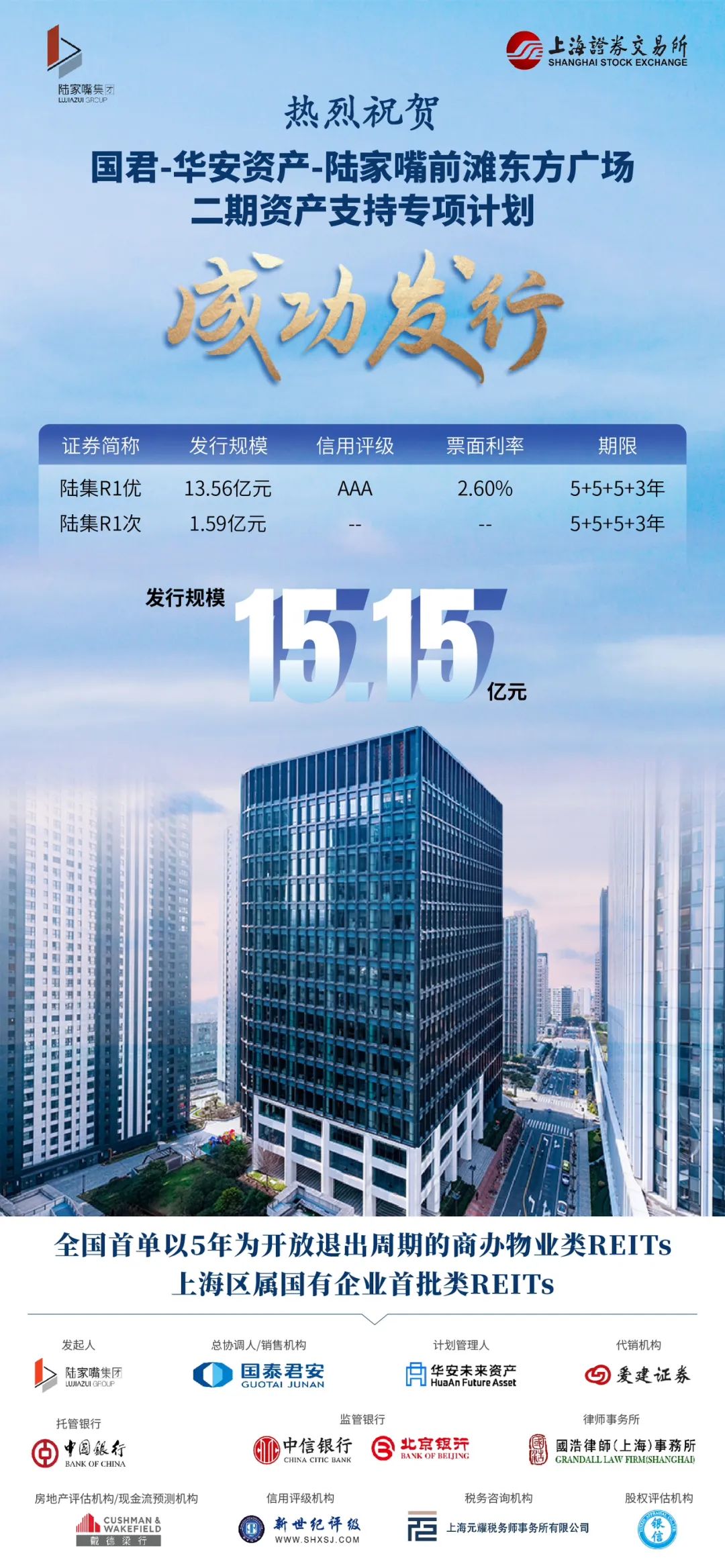 國泰君安助力浦東新區(qū)企業(yè)成功設(shè)立上海首批區(qū)屬國企類REITs