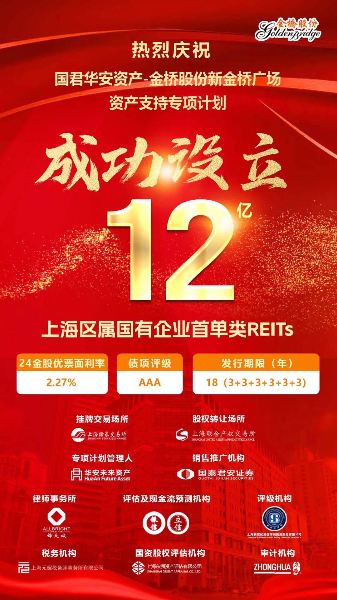國泰君安助力浦東新區(qū)企業(yè)成功設(shè)立上海首批區(qū)屬國企類REITs