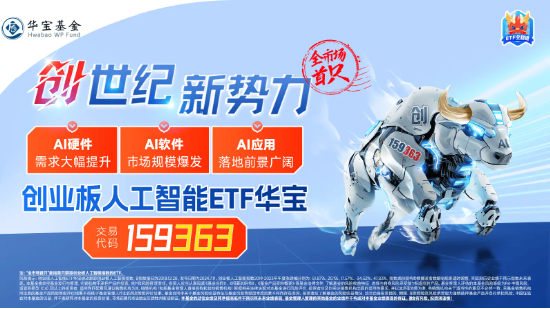 AI應用重回活躍，創業板人工智能繼續上漲！創業板人工智能ETF華寶（159363）溢價拉升1%，中科創達領漲6%
