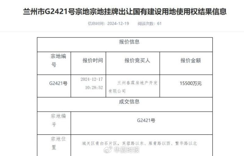 1.55億元蘭州拿地引關(guān)注！碧桂園回應(yīng)
