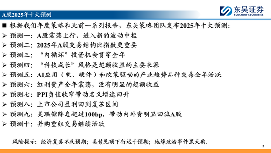 東吳策略：A股2025年十大預(yù)測(cè)