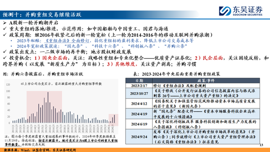 東吳策略：A股2025年十大預(yù)測(cè)
