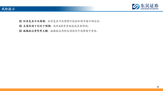 東吳策略：A股2025年十大預(yù)測(cè)