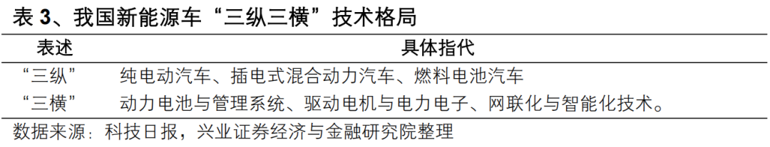【興證策略】投資創業板新質生產力龍頭——創業板 50 ETF 投資價值分析