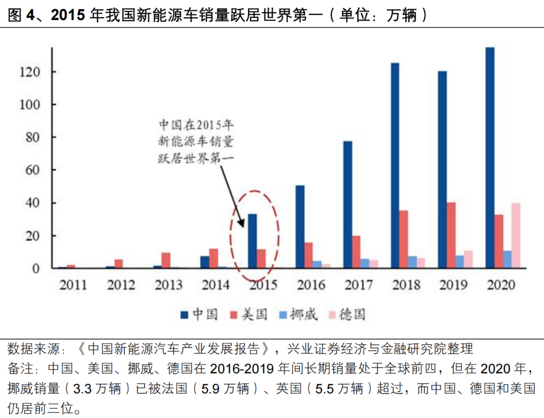 【興證策略】投資創業板新質生產力龍頭——創業板 50 ETF 投資價值分析