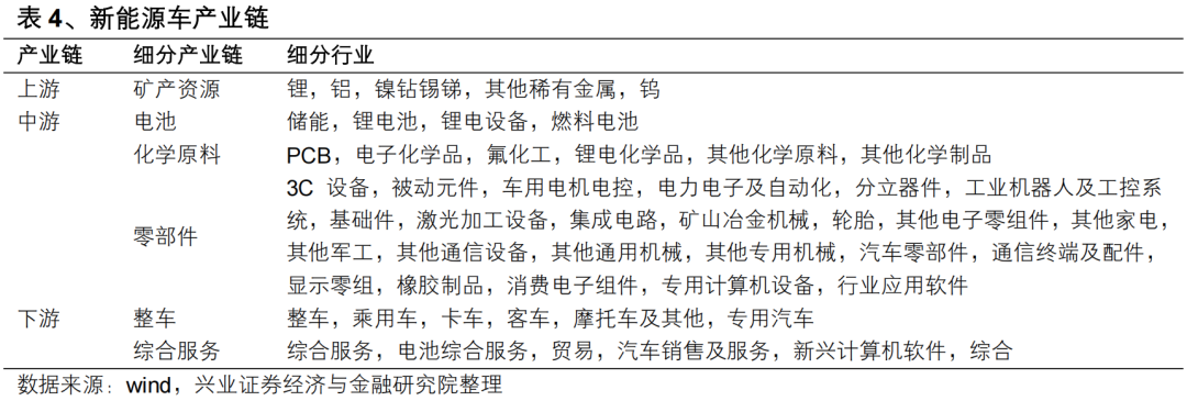 【興證策略】投資創業板新質生產力龍頭——創業板 50 ETF 投資價值分析