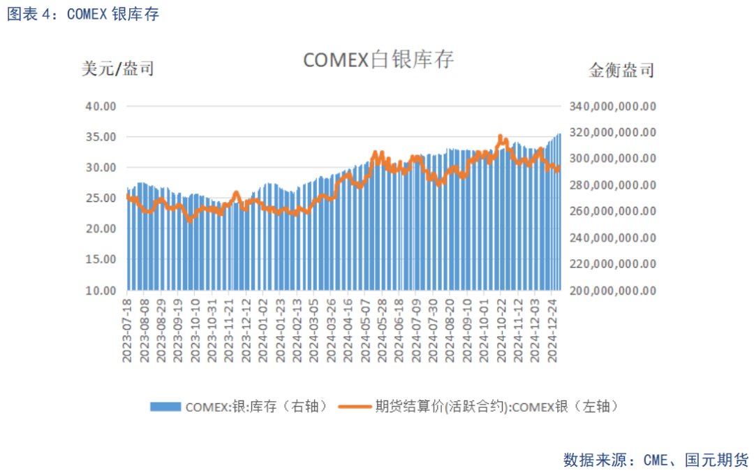 【貴金屬】美元指數(shù)新高 貴金屬承壓前行