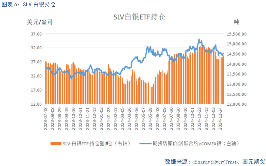 【貴金屬】美元指數(shù)新高 貴金屬承壓前行