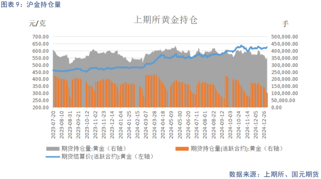 【貴金屬】美元指數(shù)新高 貴金屬承壓前行