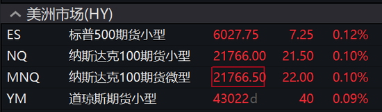 經(jīng)濟數(shù)據(jù)超預期壓低美股，三大指數(shù)齊跌，英偉達新高后快速跳水、一度跌近3.2%