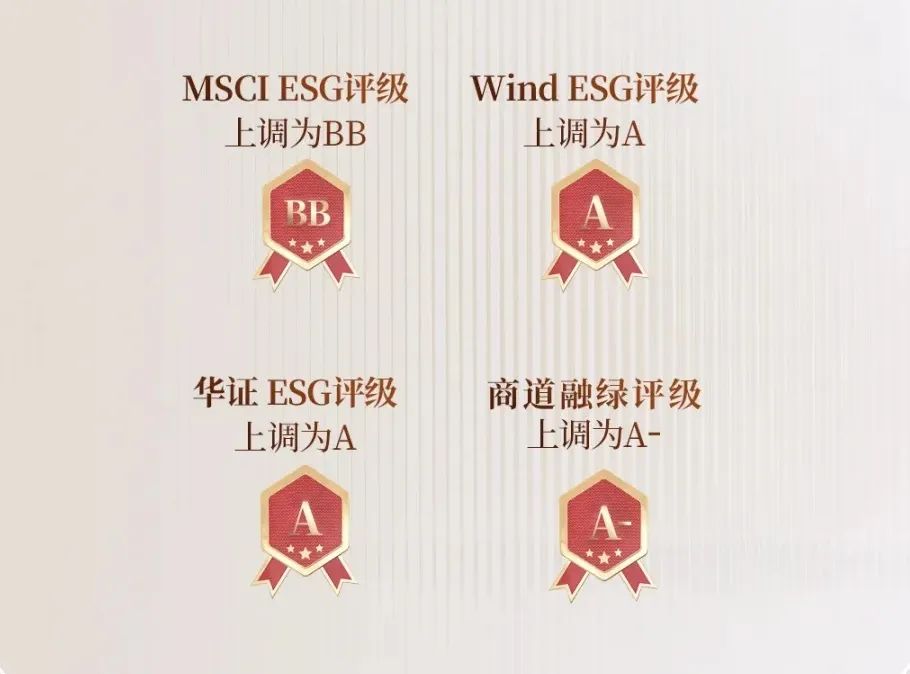 保利發(fā)展控股，最佳上市公司+ESG最佳實踐！