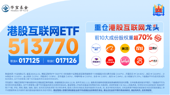 恒指日線四連陽，拐點臨近？機構提示港股“撒種”好時機！港股互聯網ETF（513770）標的領跑，單周漲近4%