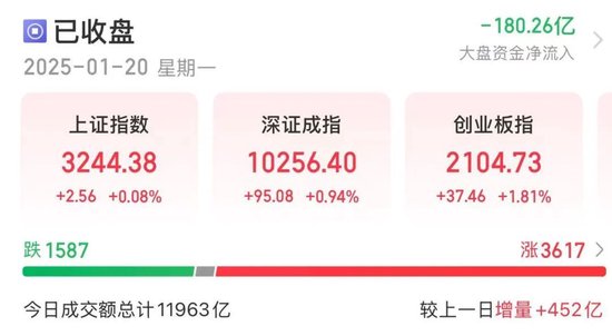 002767，帶頭漲停！發(fā)生了什么？