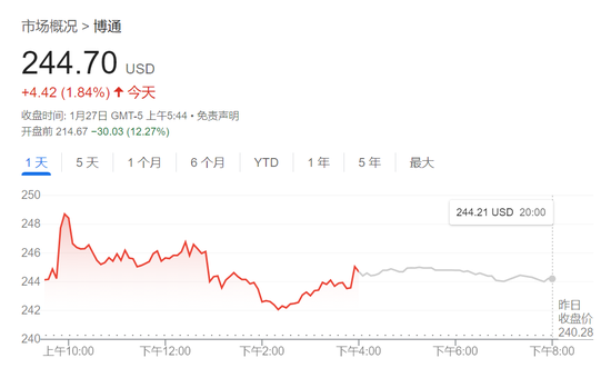 DeepSeek沖擊全球算力！納指跌超3%，英偉達狂泄12%，美元、美債收益率急跌