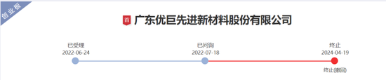 海通證券、致同會所收監管函！兩保代兩會計師及IPO發行人被通報批評