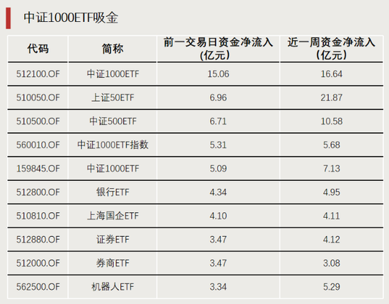表現亮眼！DeepSeek帶火