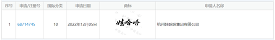 “娃哈哈”商標，正在轉讓！