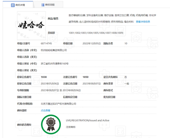 “娃哈哈”商標，正在轉讓！