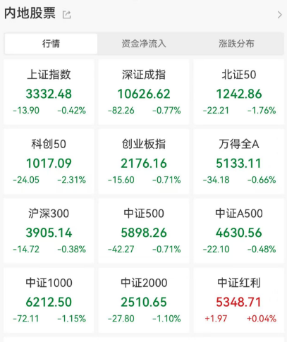 突發(fā)！跳水