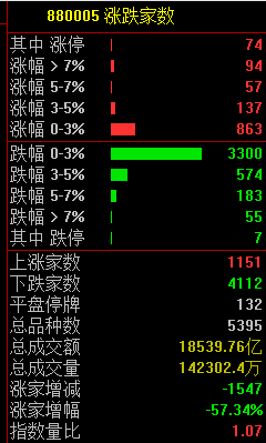突發(fā)！跳水