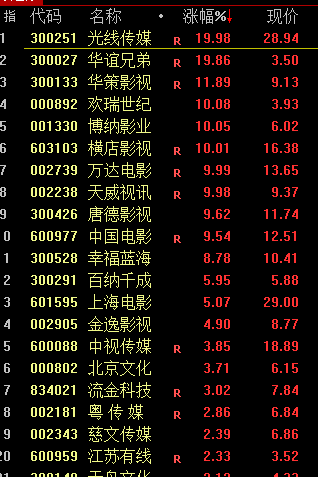 突發(fā)！跳水