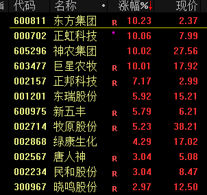 突發(fā)！跳水