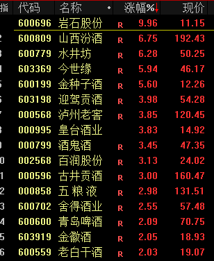 突發(fā)！跳水