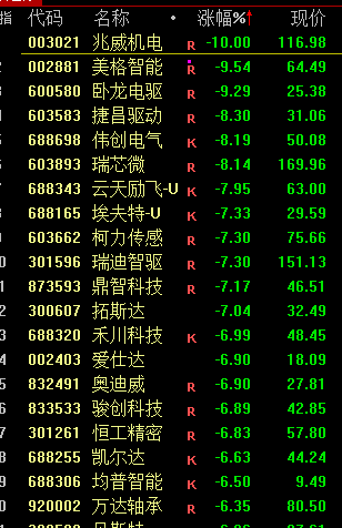 突發(fā)！跳水