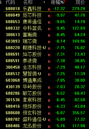突發(fā)！跳水