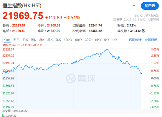 突發(fā)！跳水
