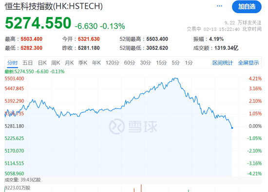 突發(fā)！跳水
