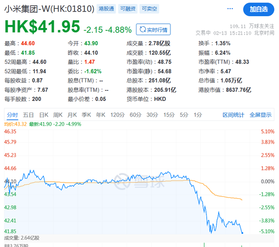 突發(fā)！跳水