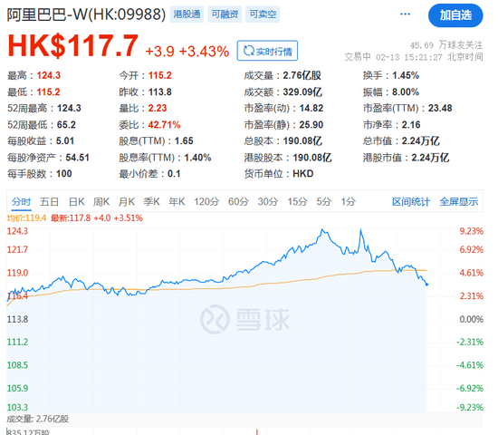 突發(fā)！跳水