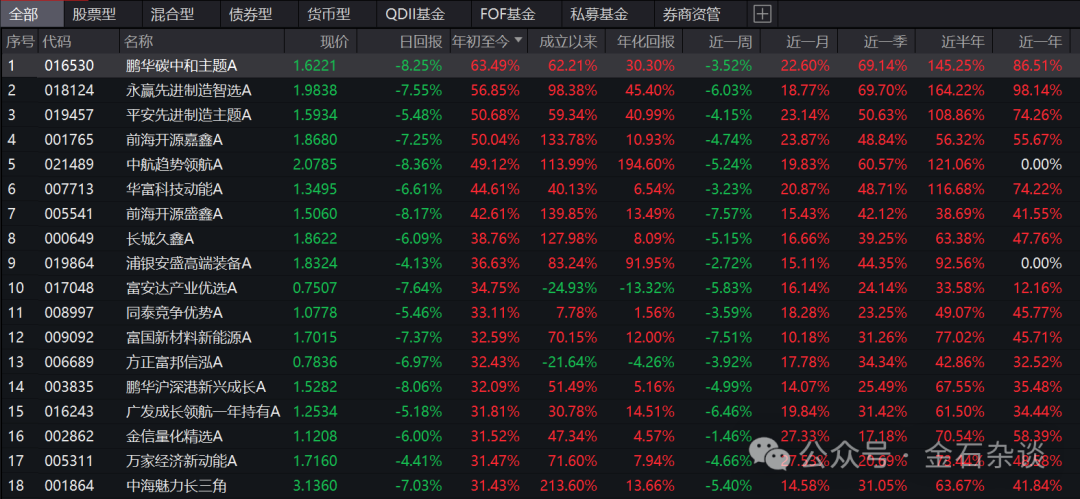 人形機器人突然崩了！高盛美女首席一篇研報成罪魁禍首？