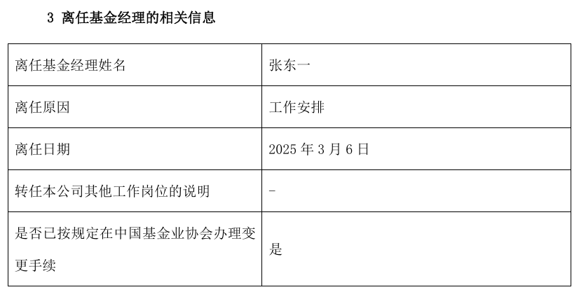 又一位曾經的百億基金經理清倉式卸任