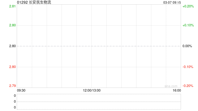 長(zhǎng)安民生物流申請(qǐng)發(fā)行4000萬股內(nèi)資股獲中國(guó)證監(jiān)會(huì)同意注冊(cè)批復(fù)