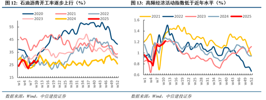 中信建投：近20年來A股首次在美股大跌期間走出獨立行情