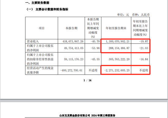 玉龍股份擬主動退市，自3月27日開市起停牌