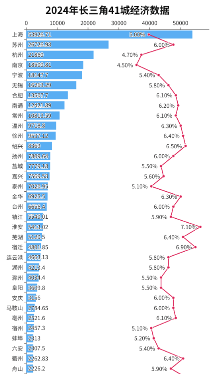 解讀五大上市保險(xiǎn)公司年報(bào)：炒股賺了個(gè)大安慶 總資產(chǎn)拿下兩個(gè)大江蘇