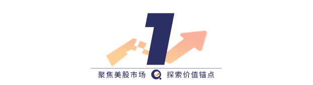 集體暴跌！美股科技“七巨頭”盤后市值蒸發超5萬億元，中國仍是蘋果、英偉達重要市場