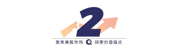 集體暴跌！美股科技“七巨頭”盤后市值蒸發超5萬億元，中國仍是蘋果、英偉達重要市場