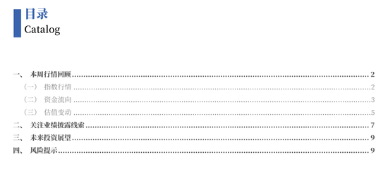 中國銀河策略：A股震蕩蓄勢，聚焦業績線索